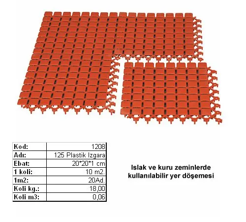 Plastik Yer Karosu 1208