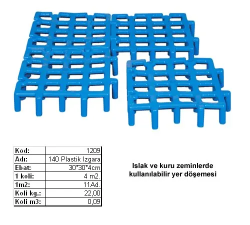 Plastik Yer Karosu 1209