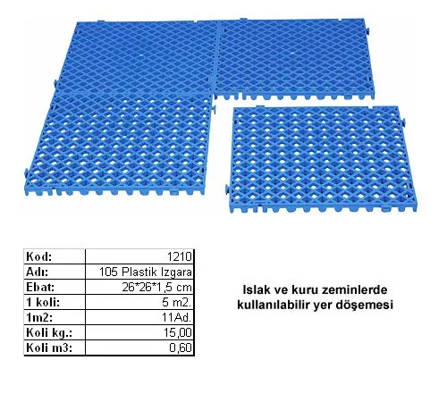 Plastik Yer Karosu 1210