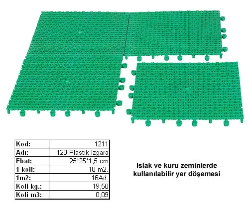 Plastik Yer Karosu 1211