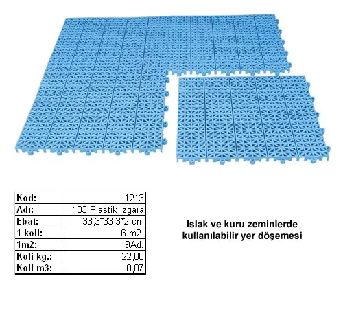 Plastik Yer Karosu 1213