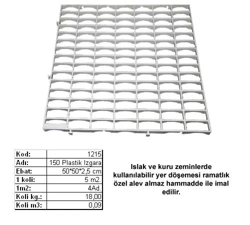 Plastik Yer Karosu 1215