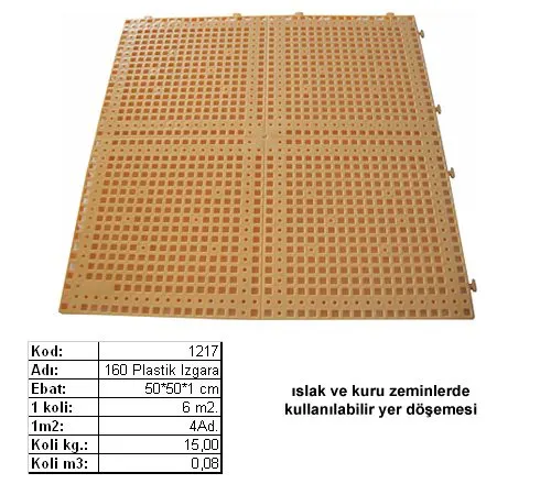 Plastik Yer Karosu 1217