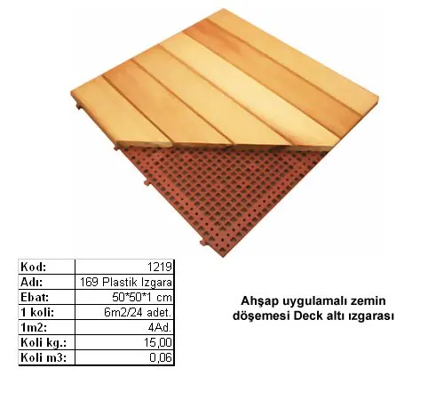 Plastik Yer Karosu 1219