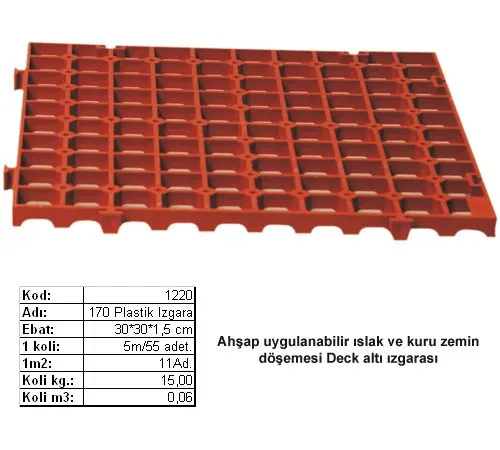 Plastik Yer Karosu 1220